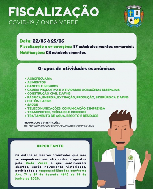 GUANHÃES:  Município realiza fiscalização e notifica oito estabelecimentos comerciais que estavam funcionando irregularmente na cidade