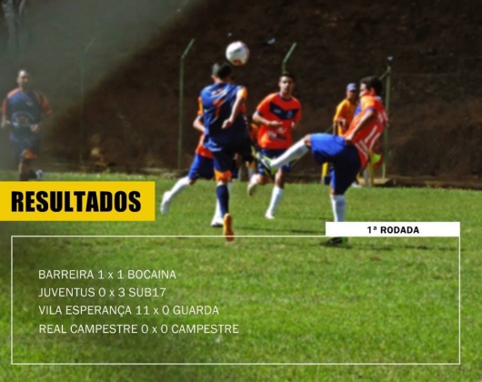 Campeonato Municipal de Dores de Guanhães tem goleada na primeira rodada