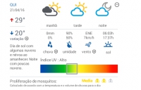 Feriado de Tiradentes deve ser sem chuva em Guanhães e na maioria das cidades da região