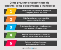 CLIMA: Defesa Civil alerta sobre os cuidados durante período chuvoso