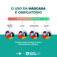 Polícia Militar vai advertir, a partir desta quinta, quem estiver transitando sem máscara ou participando de aglomerações