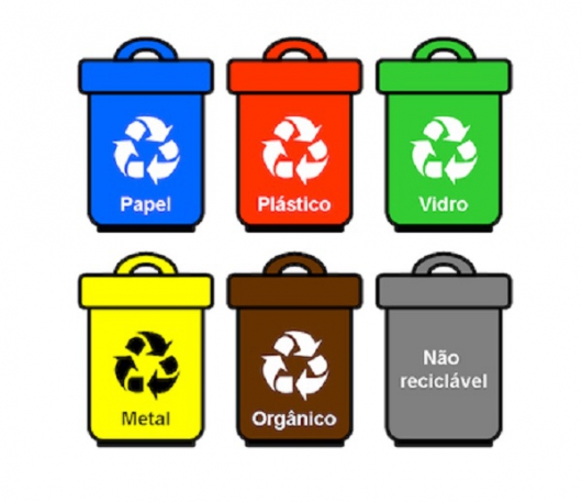 FOLHA SUSTENTABILIDADE: Saiba como separar o lixo doméstico e contribua com o processo de reciclagem!