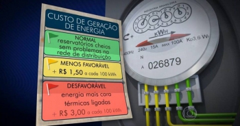 CHUVAS: Bandeira da conta de luz será verde por todo o verão