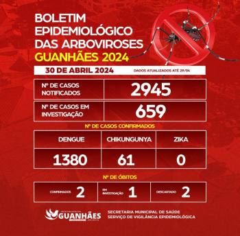 BOLETIM EPIDEMIOLÓGICO DAS ARBOVIROSES – GUANHÃES – 30/04/2024