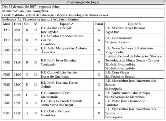 Etapa Microrregional do JEMG 2017 começa na próxima semana