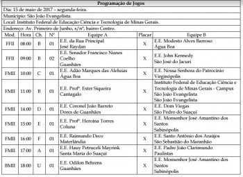 Etapa Microrregional do JEMG 2017 começa na próxima semana