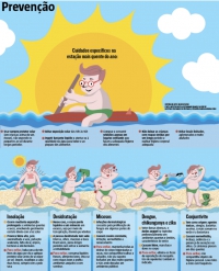 Cuidado é palavra de ordem para evitar doenças típicas do verão