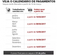Agências da Caixa abrem 2 horas mais cedo entre segunda e quarta-feira em todo o Brasil