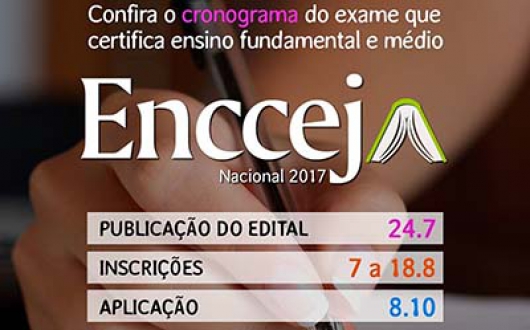 Guanhães: Inscrições para o ENCCEJA, destinado a pessoas que buscam a certificação para o Ensino Médio e Fundamental começam na próxima semana