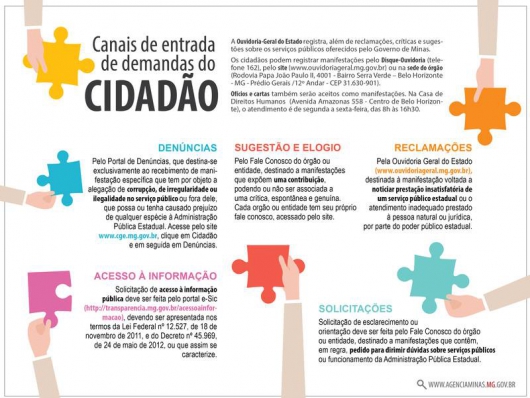 Controladoria e Casa Civil lançam o Novo Portal de Denúncias do Estado de Minas Gerais