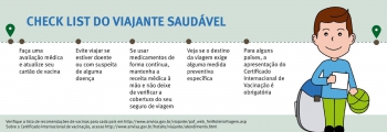 Secretaria de Saúde dá dicas sobre vacinas para quem vai viajar nas férias