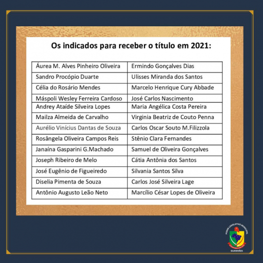 26 cidadãos recebem título de Cidadania Honorária em Guanhães