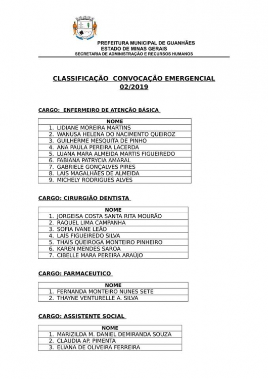 Prefeitura de Guanhães publica resultado da classificação de Convocação Emergencial Confira os nomes!