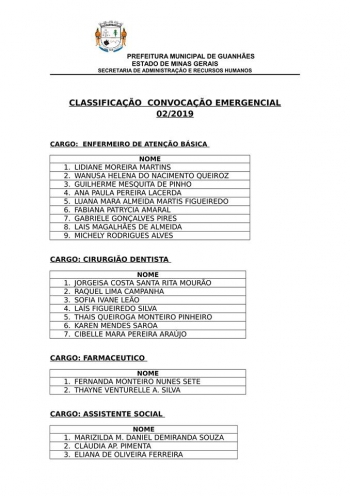 Prefeitura de Guanhães publica resultado da classificação de Convocação Emergencial Confira os nomes!