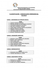 Prefeitura de Guanhães publica resultado da classificação de Convocação Emergencial Confira os nomes!