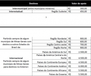 Secretaria de Estado da Cultura lança edital Música Minas 2015