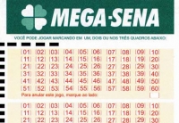 Ninguém acerta e Mega-Sena acumula prêmio de R$ 20 milhões