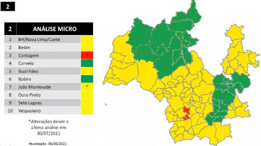 ATUALIZAÇÃO PLANO MINAS CONSCIENTE