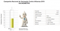 Secretaria de Saúde divulga balanço da campanha contra a Gripe