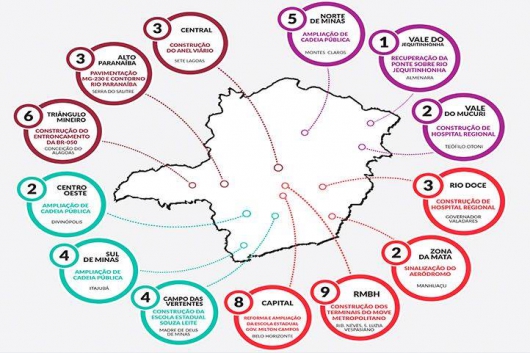 Governo divulga detalhamento das 52 obras retomadas na capital e interior