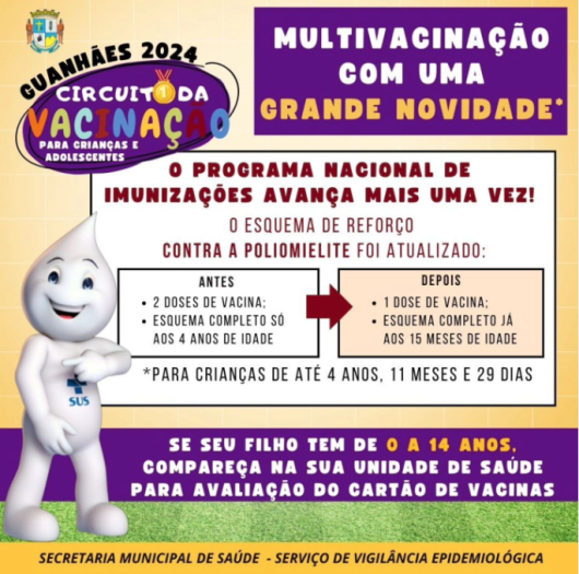 PAIS E RESPONSÁVEIS: Atenção para as mudanças no esquema vacinal contra a Poliomielite