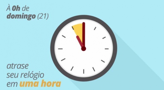 Atrasem os relógios: Horário de Verão termina neste final de semana