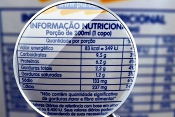 Anvisa recebe sugestões sobre rótulos de alimentos até segunda-feira