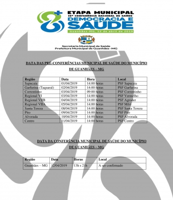 Pré-Conferências Municipais de Saúde tem início nesta semana em Guanhães