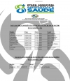 Pr&eacute;-Confer&ecirc;ncias Municipais de Sa&uacute;de tem in&iacute;cio nesta semana em Guanh&atilde;es