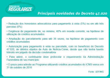 Secretaria de Fazenda lança segunda fase do Programa Regularize