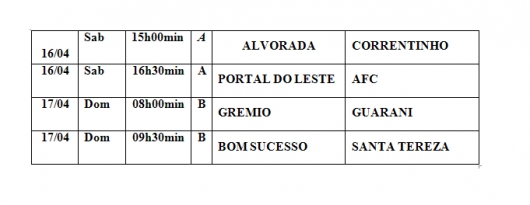 Campeonato Municipal de Veterano 2016 já tem data para começar: 16 de abril; confira as equipes participantes