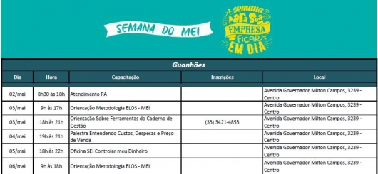 De 2 a 6 de maio: Guanhães terá programação destinada Semana Nacional do Microempreendedor Individual