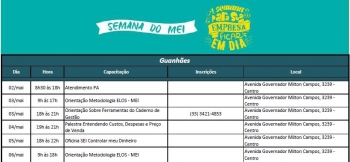 De 2 a 6 de maio: Guanhães terá programação destinada Semana Nacional do Microempreendedor Individual