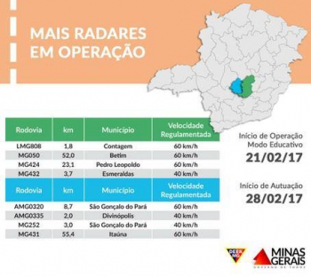 Mais 21 radares começam a funcionar nas estradas de Minas nesta terça