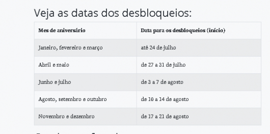 Caixa divulga orientação para desbloqueio de contas