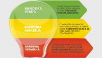 Com bandeira verde, energia deve ficar mais barata a partir de abril