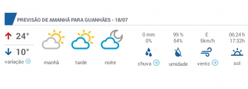 Onda de frio pelo país deve derrubar temperaturas nesta semana