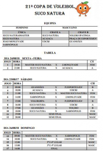 Time masculino adulto de Guanhães participa da 21ª Copa de Vôlei Suco Natura neste final de semana