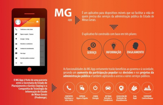 MG App ganha ferramenta para busca de medicamentos ofertados pelo SUS