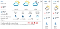 Confira como deve ficar o tempo no Feriado do Ano Novo, em Guanhães e região