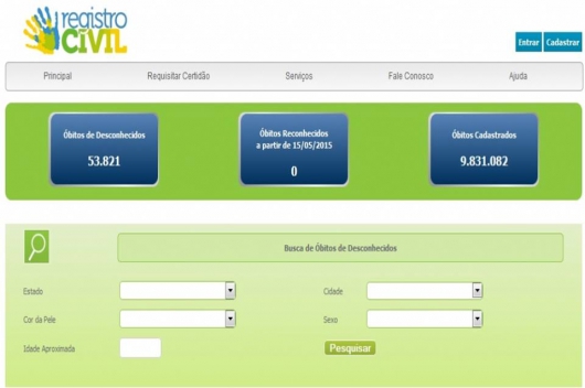 Central para encontrar desaparecidos começa a funcionar hoje