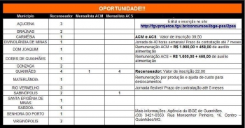Ótima oportunidade: IBGE prorroga até amanhã as inscrições para as vagas temporárias no Censo Agropecuário