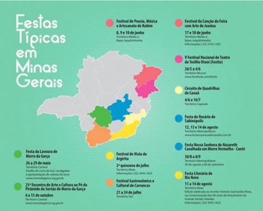 Festas típicas preservam a tradição e movimentam as cidades mineiras nos próximos meses