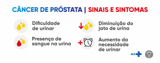 NOVEMBRO AZUL: Saúde reforça a importância da prevenção e diagnóstico precoce do câncer de próstata