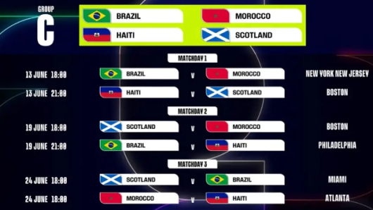 Divulgados locais e horários dos jogos do Brasil na Copa do Mundo 2026