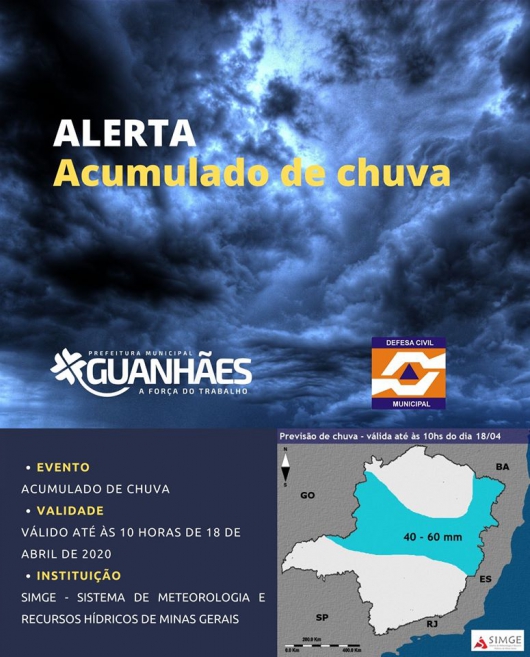 Defesa Civil emite alerta sobre acumulado de chuva previsto para Guanhães nesta sexta e sábado