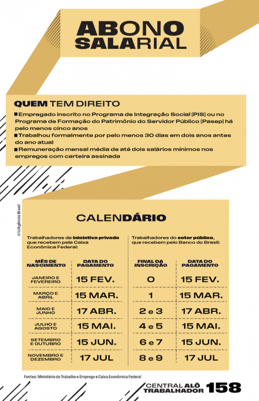 Caixa libera abono salarial para nascidos em setembro e outubro