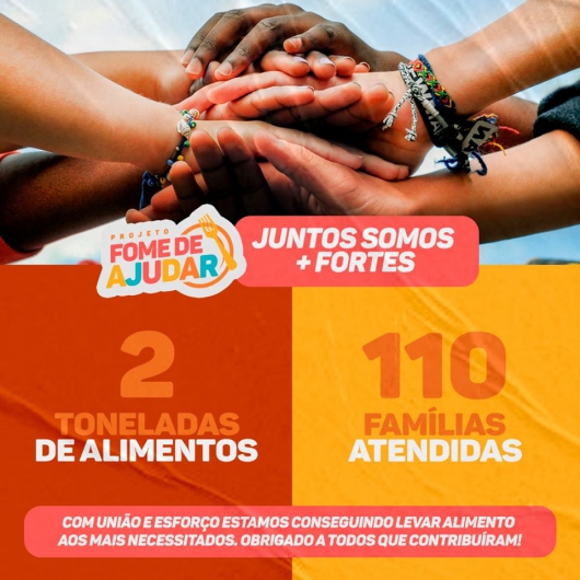 PROJETO FOME DE AJUDAR: 110 famílias de Guanhães são contempladas com cerca de 2 toneladas de alimentos