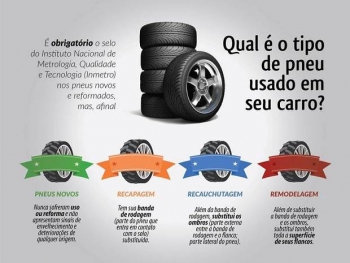 Ipem-MG orienta população sobre revisão com pneus dos veículos