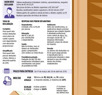É hora de preparar a papelada para o Imposto de Renda 2016
